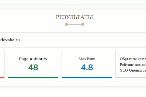 Сколько ждать перевода от обменника на блэкспрут