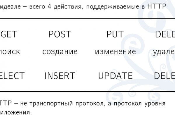 Биткоин банк мега