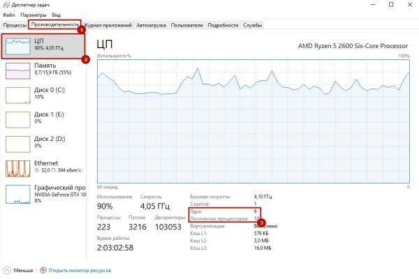 Kraken ссылка правильная kramp.cc