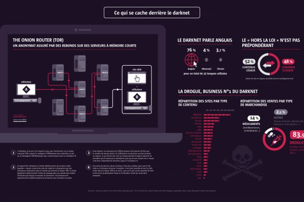 Ссылка на kraken официальный сайт kramp.cc